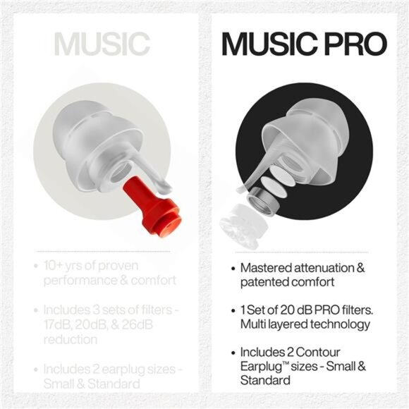 Music PRO - Concert Ear Plugs - Earplugs for Noise Reduction - High Fidelity - Picture 5 of 7